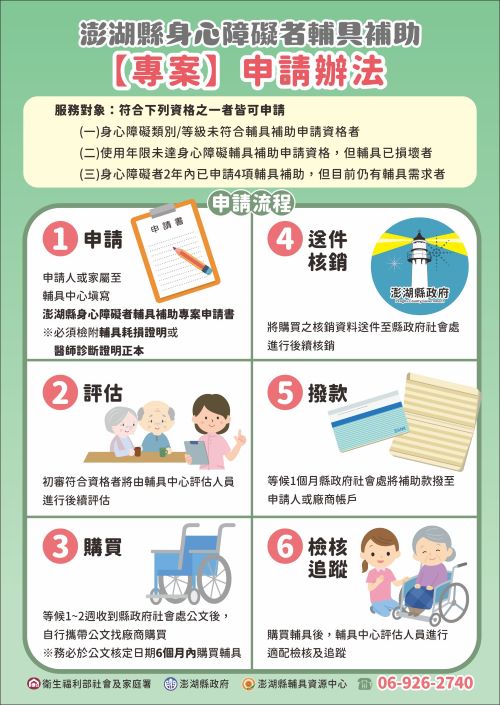 專案補助