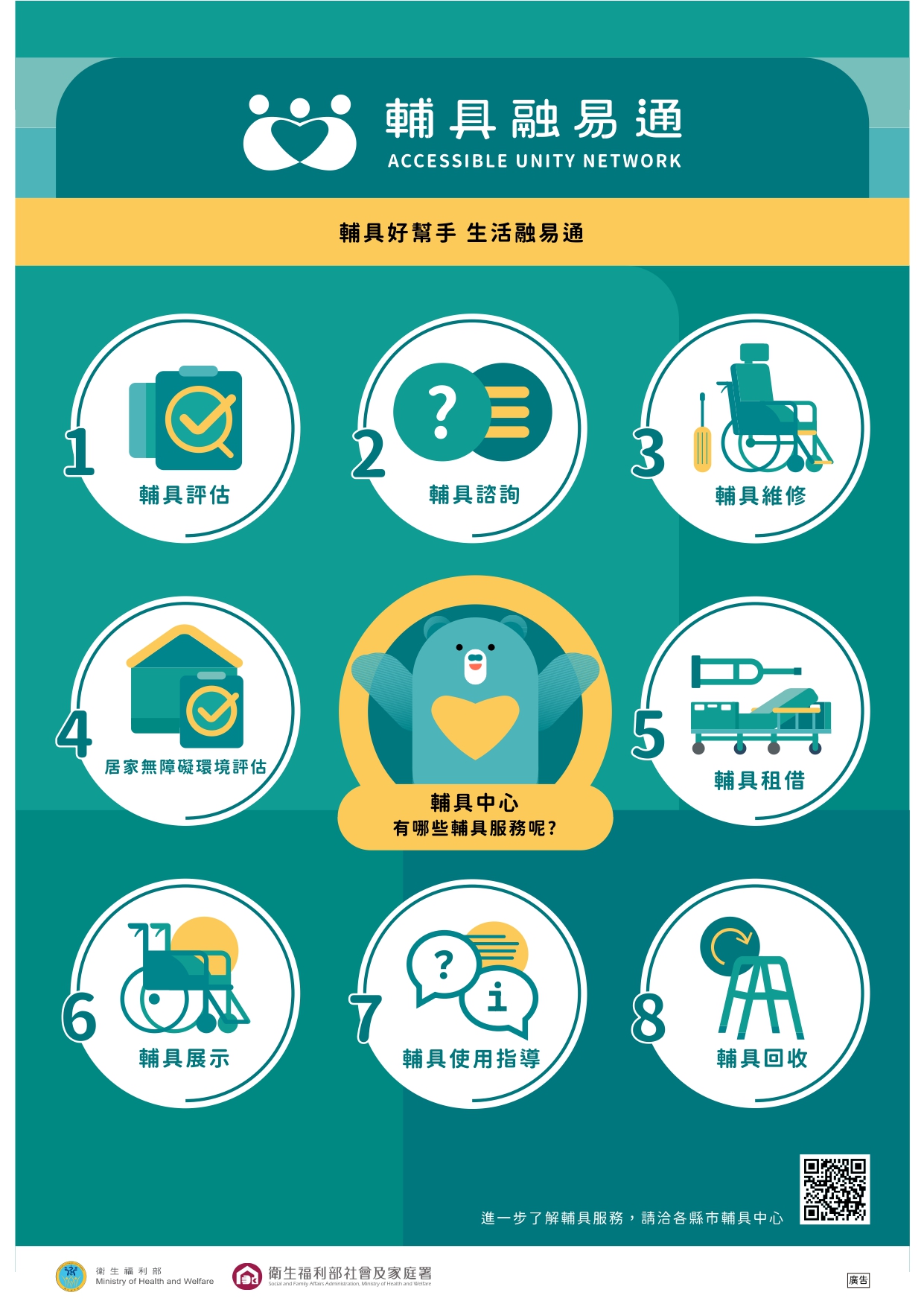 輔具服務